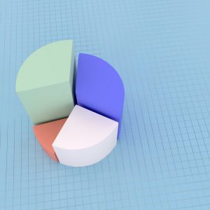 3d rendering of top view pie chart